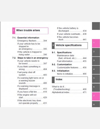 toyota c-hr 2020-2021 owners manual